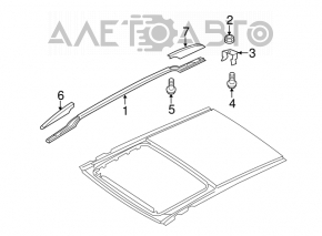 Balustradele longitudinale Kia Sorento 10-15 gri