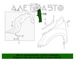 Garnitură aripă ușă - aripă dreapta Subaru Legacy 15-19