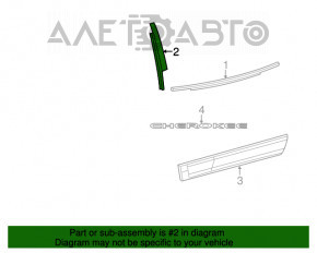 Capac usa fata dreapta Jeep Cherokee KL 14- zgarieturi