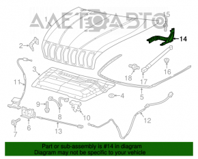 Bucla capotei dreapta Jeep Cherokee KL 14-18