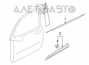 Moldură ușă-sticlă față dreapta centrală Mitsubishi Outlander 14-21 crom