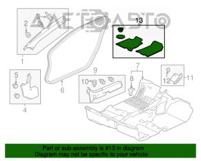 Set de covorașe pentru interiorul mașinii Honda CRZ 11-16