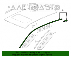 Capota stângă a plafonului Honda CRV 12-16