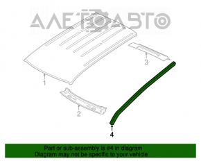 Capota dreapta a acoperisului Jeep Grand Cherokee WK2 11-21