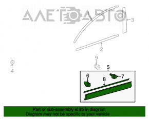 Capac usa inferioara fata dreapta Toyota Rav4 13-18 structura