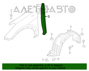 Garnitură aripă ușă - aripă dreapta Hyundai Santa FE Sport 13-18