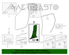 Capacul stâlpului central dreapta jos Toyota Highlander 14-19 negru.