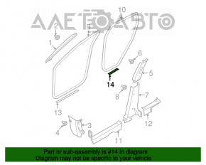 Capacul pragului exterior din spate dreapta pentru Nissan Rogue 07-12