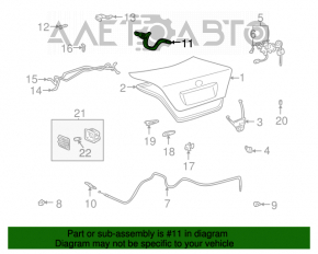 Buclele capacului portbagajului dreapta Toyota Camry v30 2.4