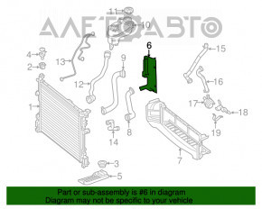 Deflector radiator dreapta Mercedes CLA 250 14-19