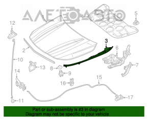 Garnitura aripa capota - aripa dreapta Mercedes CLA 14-19 garnitura desprinsa