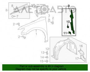 Garnitură aripă ușă - aripă stânga Toyota Camry v70 18-