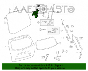 Motorul de acționare a ușii portbagajului pentru Toyota Highlander 08-13