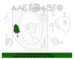 Butoanele de control sunt situate pe partea stângă a volanului la VW Tiguan 12-17.