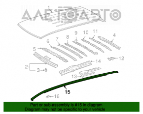 Capota dreapta a acoperisului Toyota Sienna 04-10