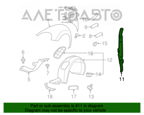 Garnitură aripă ușă - aripă dreapta VW Beetle 12-19