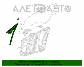 Garnitură de etanșare a geamului din față dreapta pentru Mercedes CLA 14-19, montată pe ușă din față.