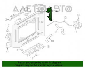 Deflector radiator dreapta Nissan Rogue 14-16