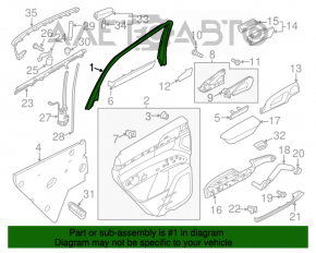 Moldură ușă-sticlă spate centrală dreapta Porsche Cayenne 958 11-17