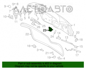 Blocare portbagaj Porsche Cayenne 958 11-17