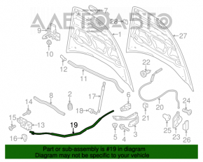 Cablu de deschidere a capotei motorului pentru Porsche Cayenne 958 11-14