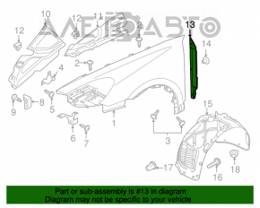 Garnitură aripă ușă - aripă dreapta Porsche Cayenne 958 11-14 nou OEM original