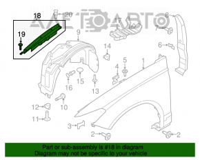 Garnitură aripă capot-dreapta Lincoln MKZ 13-16