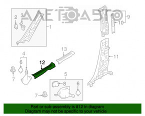 Накладка порога передняя правая Mazda CX-9 16- черная, царапины