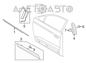 Capac usa inferioara fata dreapta Lincoln MKC 15- cu crom, zgariata, cu rasina