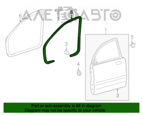 Garnitură de etanșare a cadrului ușii, dreapta față, Hyundai Sonata 11-15