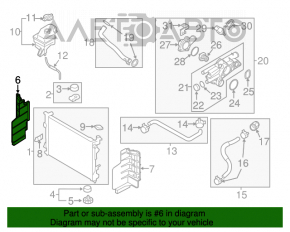 Deflector radiator dreapta Kia Optima 14-15 hibrid