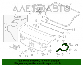 Buclele capacului portbagajului dreapta Honda Accord 18-22