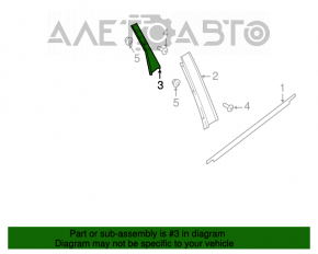 Panoul lateral spate stânga al ușii Ford C-max MK2 13-18, spate, negru lucios, zgârieturi