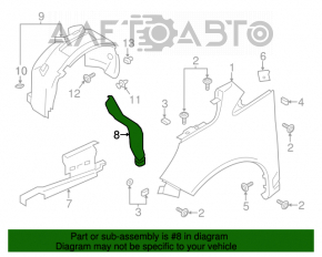 Garnitură aripă ușă-stânga Ford C-max MK2 13-18