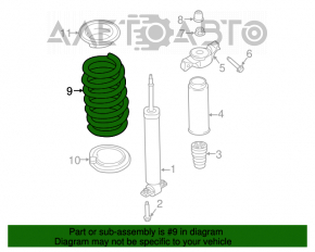 Arc spate dreapta Lincoln MKX 16- rigiditate verde-albastru.