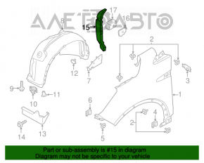 Garnitură aripă ușă - aripă dreapta Ford Escape MK3 13-