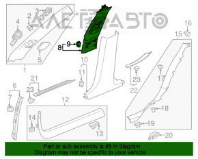 Capacul stâlpului central pentru centura de sus stânga Cadillac CTS 14- gri.