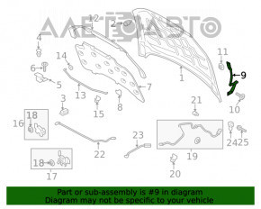 Capota dreapta a Ford Fusion mk5 13-20