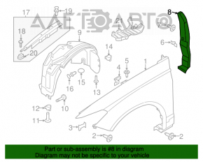 Garnitură aripă ușă - aripă stânga Ford Fusion mk5 13-20