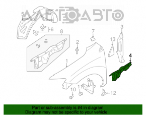 Garnitură aripă capotă - aripă dreapta Nissan Murano z51 09-14