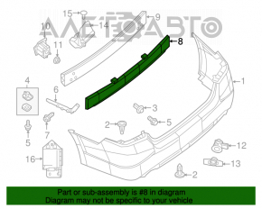 Absorbantul de impact al bara spate pentru Nissan Altima 13-18