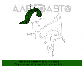 Bara de protecție față dreapta Mazda3 03-08