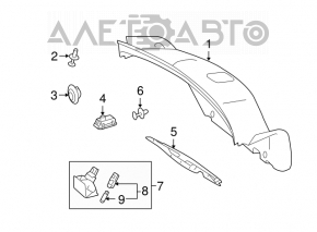 Кнопка открытия крышки багажника Mercedes W221