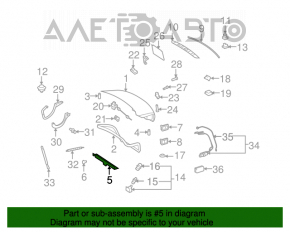 Capacul interior al portbagajului Mercedes W221