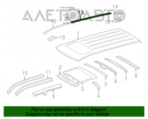 Capota centrală stânga a acoperișului Toyota Highlander 08-13