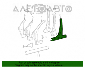 Bara centrală stânga a caroseriei Toyota Highlander 08-13 a fost tăiată, bare