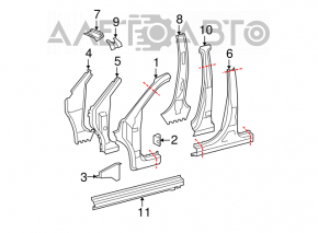 Suport caroserie central dreapta Toyota Highlander 08-13 a fost tăiat.