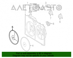 Paletele ventilatorului de răcire dreapta Toyota Sienna 04-10