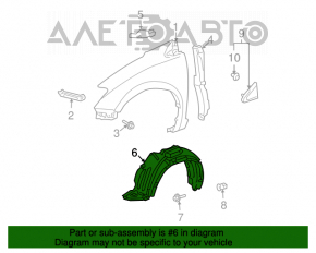 Bara de protecție față stânga Toyota Sienna 04-10