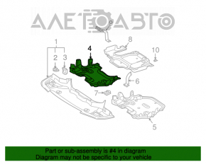 Protecția motorului central Mercedes W211 V8 benzină.